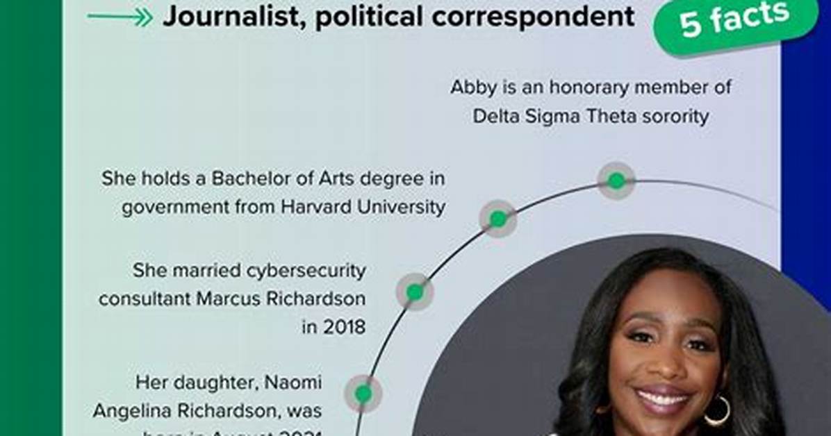 Abby Cohen Net Worth