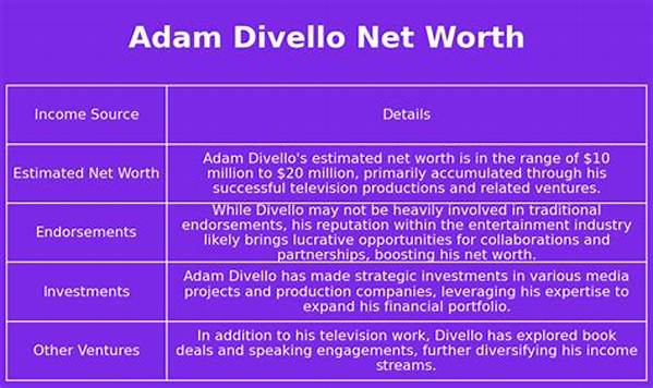 Adam Divello Net Worth