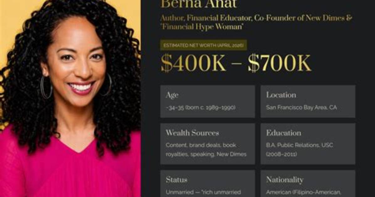 Anat Dychtwald Net Worth