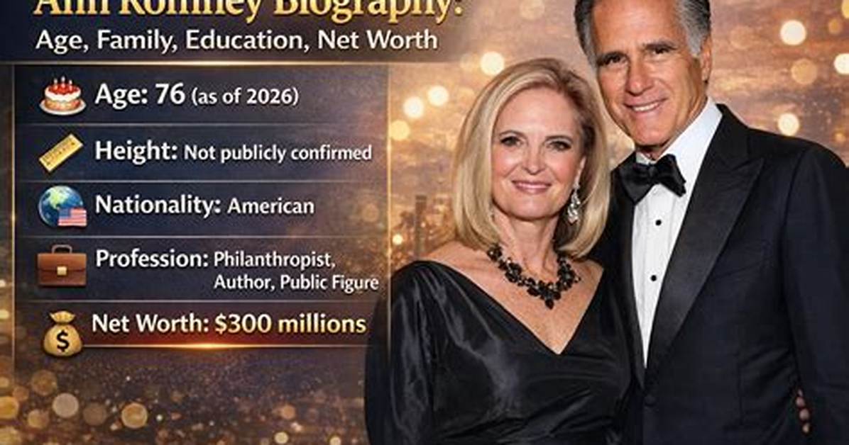 Ann Roboff Net Worth