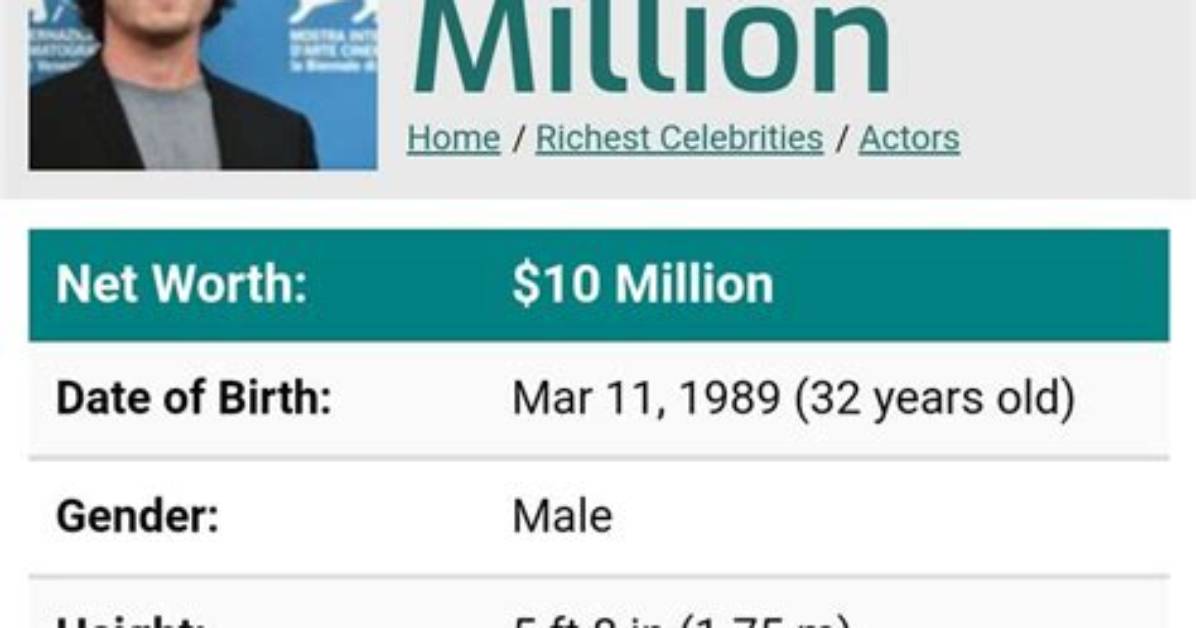 Anton Yelchin Net Worth