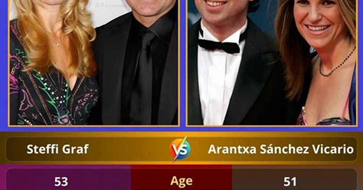 Arantxa S%C3%A1Nchez Vicario Net Worth 1200. Jpg