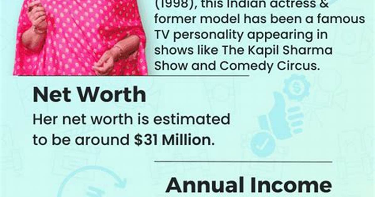 Archana Puran Singh Net Worth