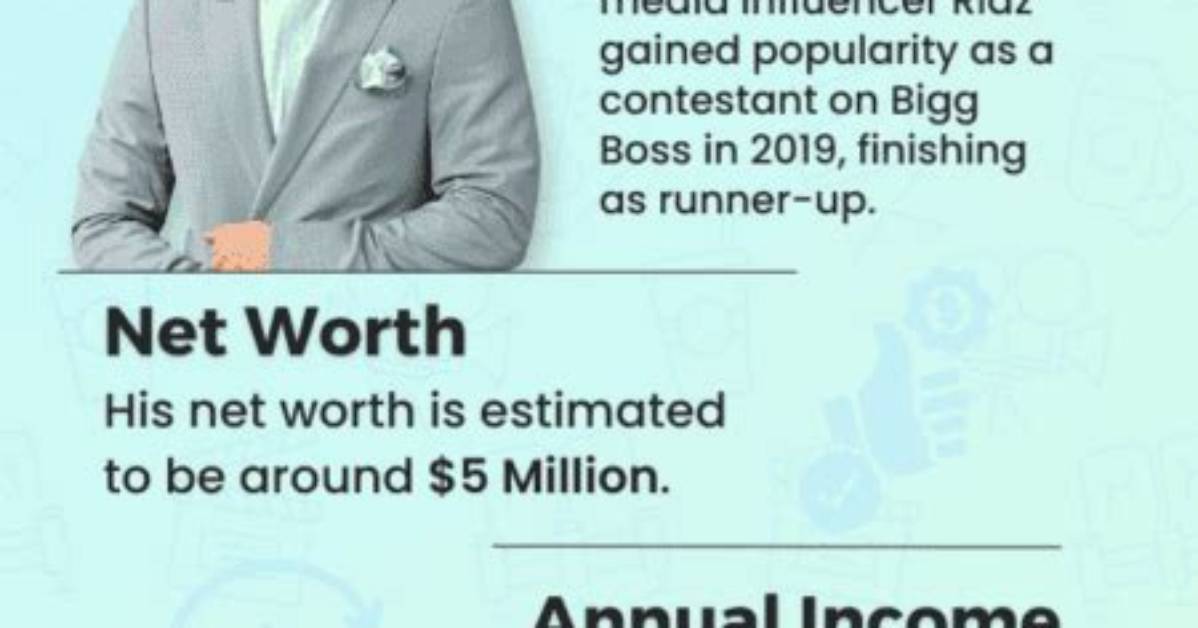Asim Wali Net Worth