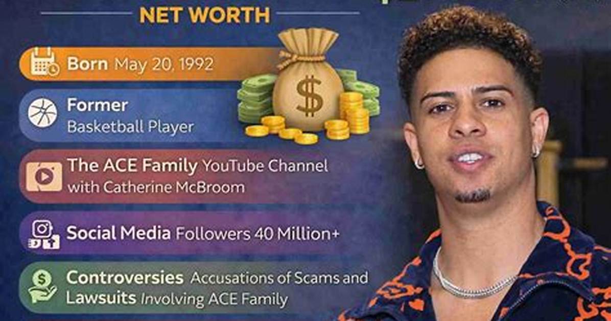 Austin Ellingson Net Worth
