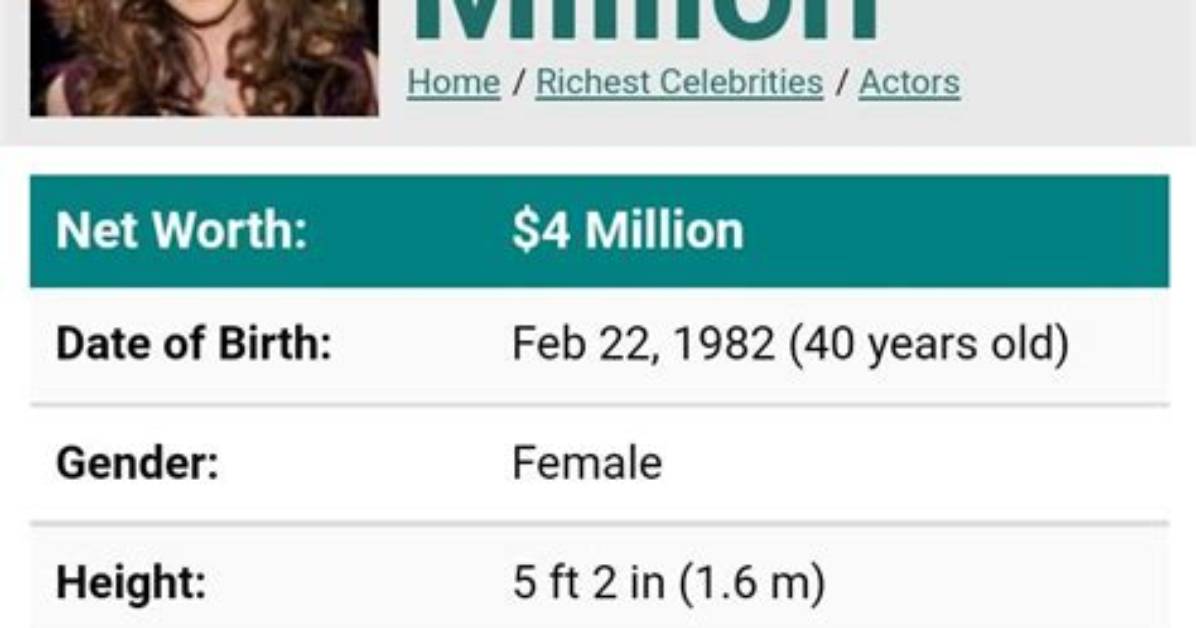 Aza Haze Net Worth
