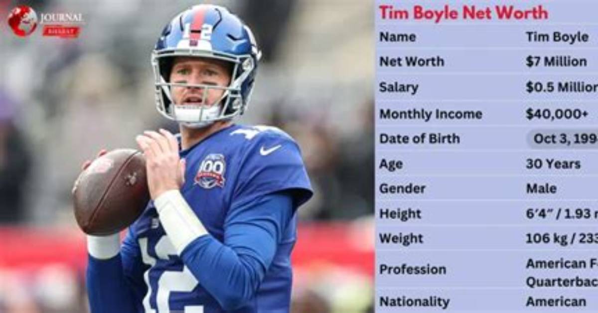 Brian Boyle Net Worth