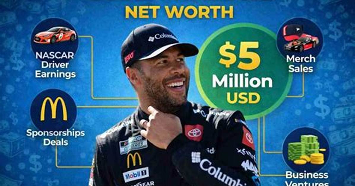 Bubba Franks Net Worth