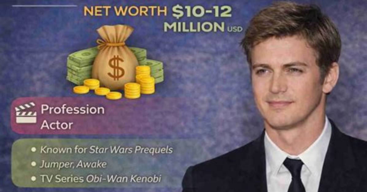 Cami Christensen Net Worth