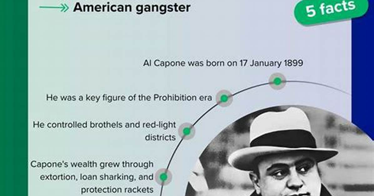 Capone Lee Net Worth