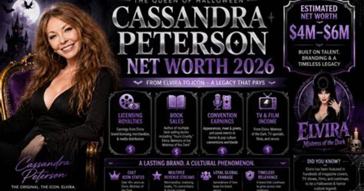 Cassandra Lazenby Net Worth