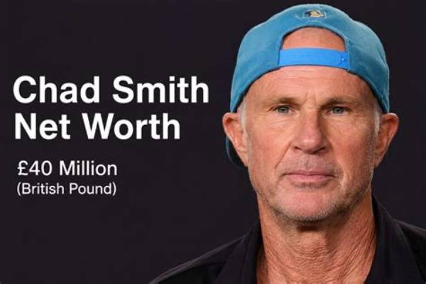 Chad Mccumbee Net Worth