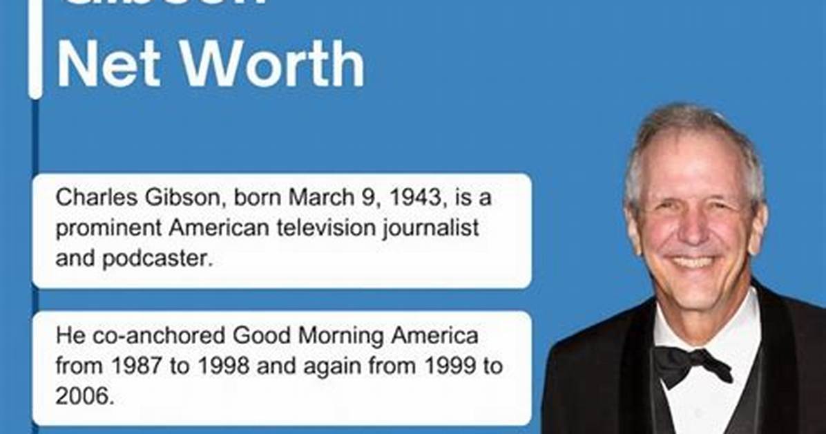 Charles Gibson Net Worth