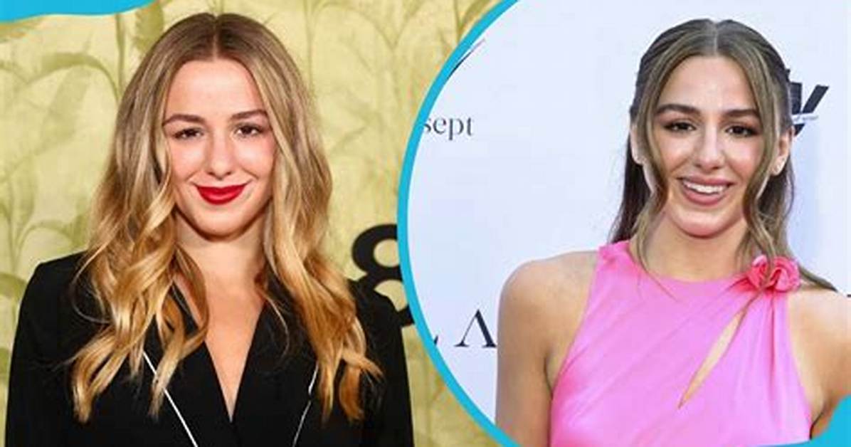Chloe Lukasiak Net Worth