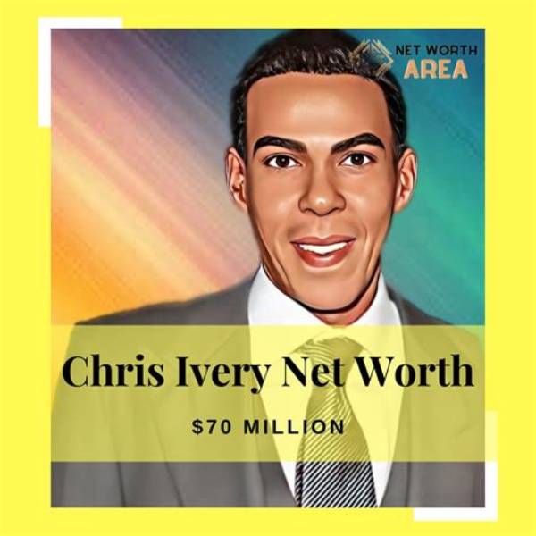 Chris Allen Net Worth
