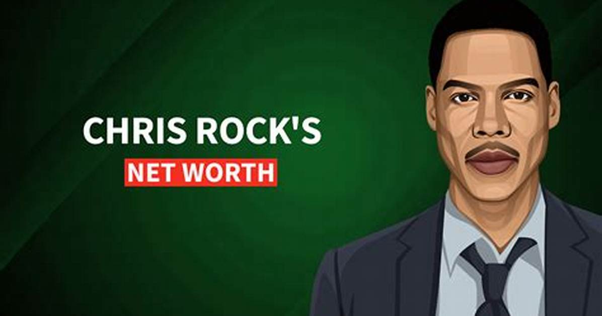 Chris Mcintosh Net Worth