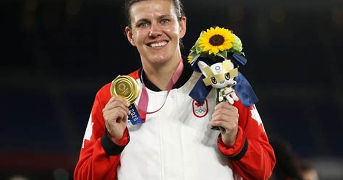 Christine Sinclair Net Worth