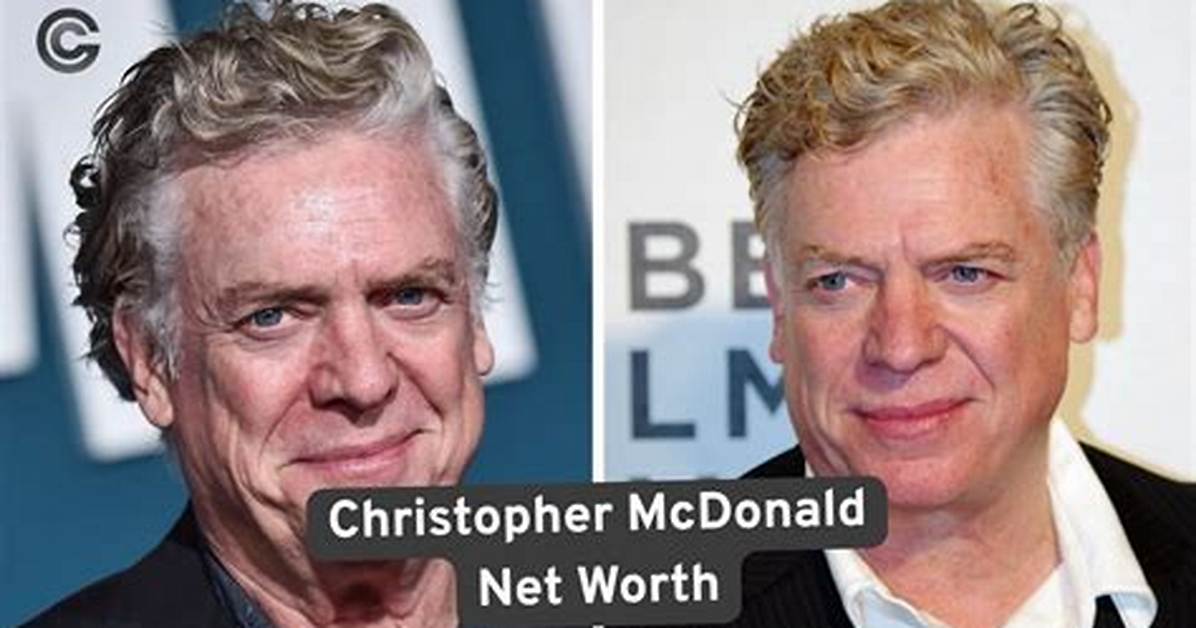 Christopher Lourdes Net Worth
