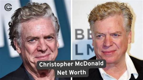 Christopher Lourdes Net Worth