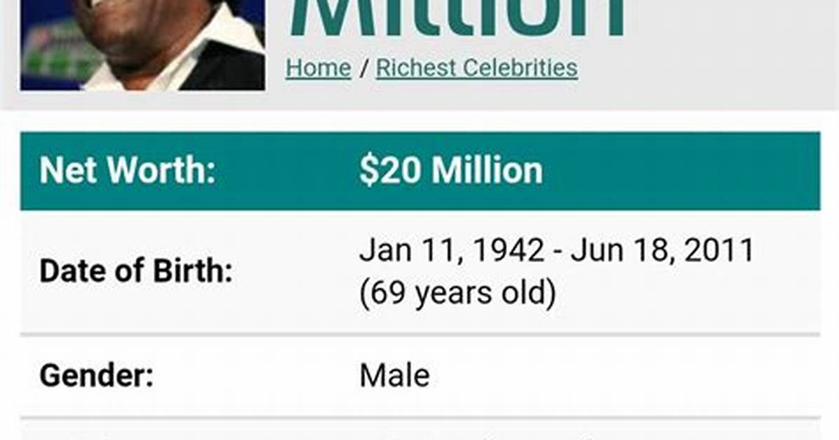 Clarence Clemons Net Worth