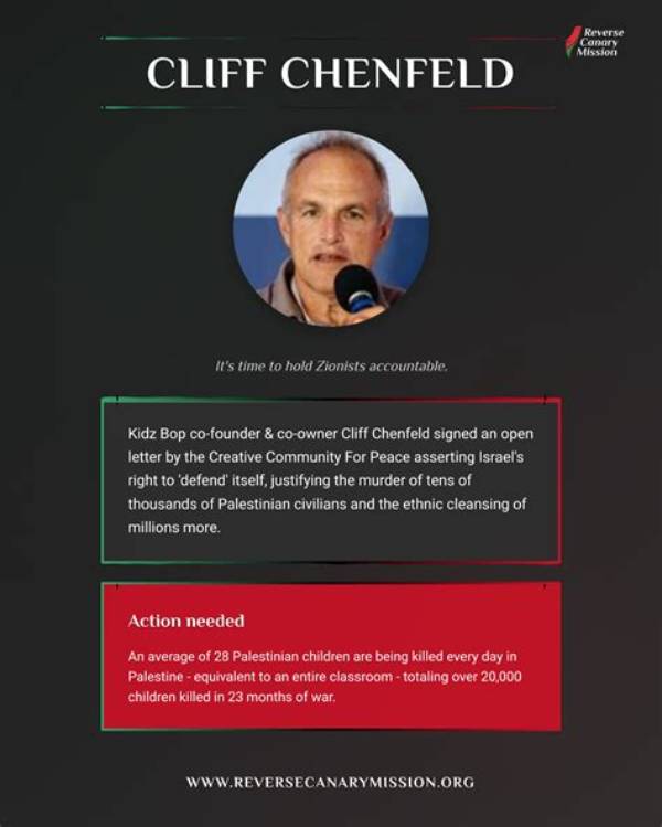 Cliff Chenfeld Net Worth