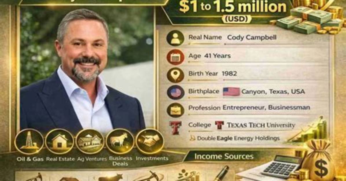 Cody Dorkin Net Worth