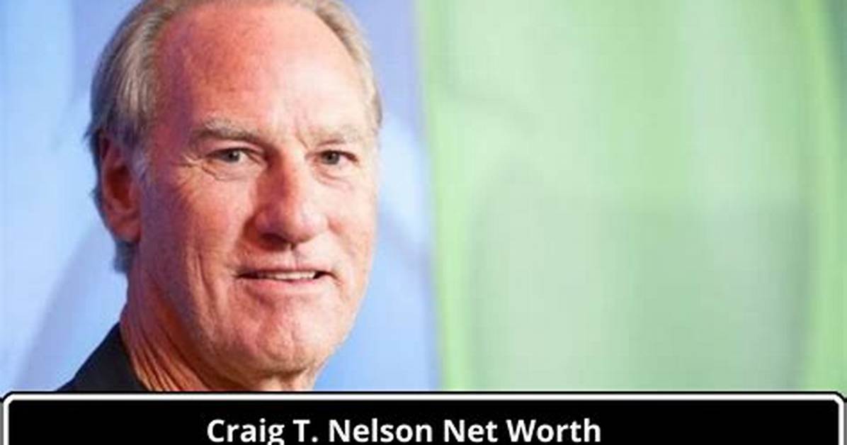Craig Henderson Net Worth