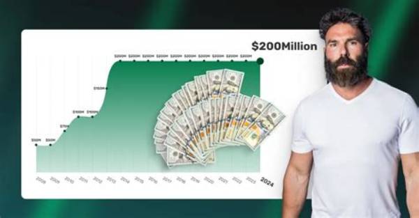 Dan Truman Net Worth