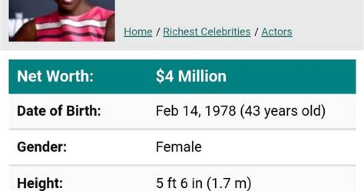 Danai Maraire Net Worth