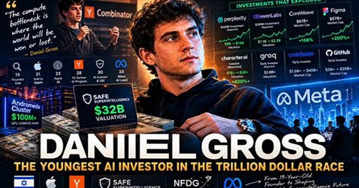 Daniel Valle Net Worth