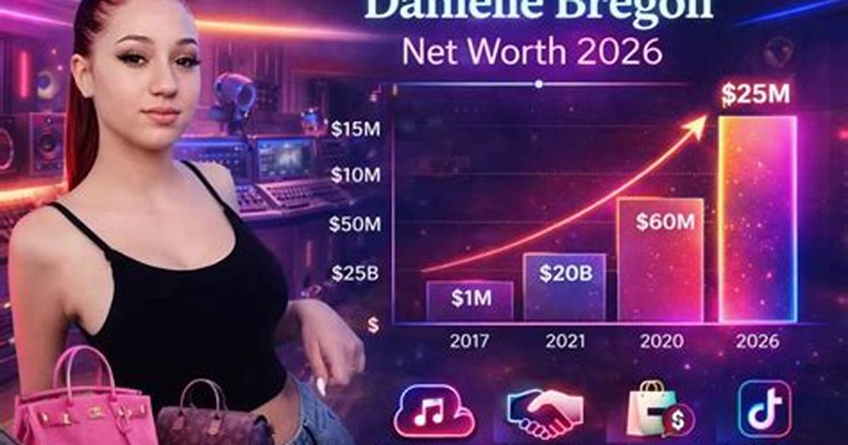 Danielle Cell Net Worth