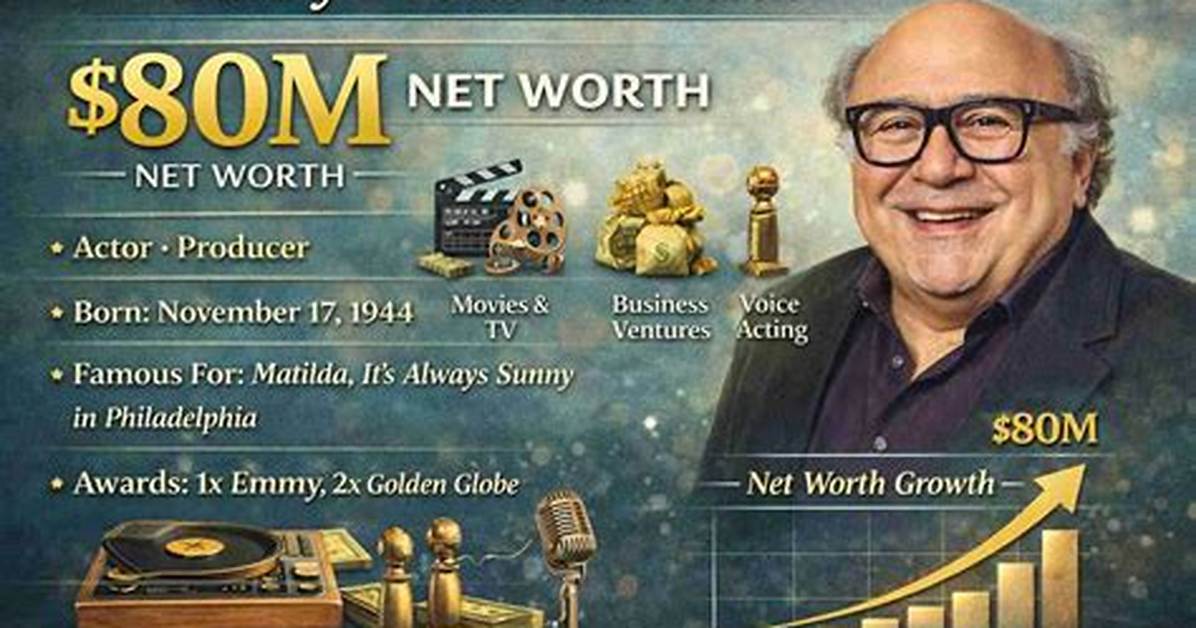 Danny Ruvolo Net Worth