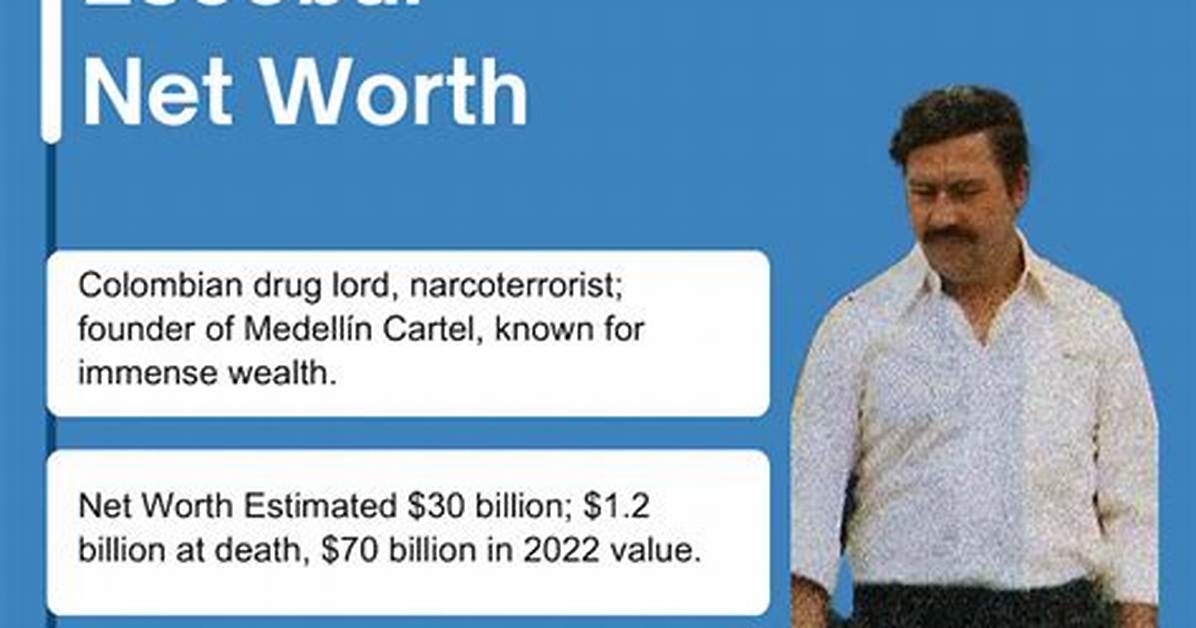 Diego Escobar Net Worth