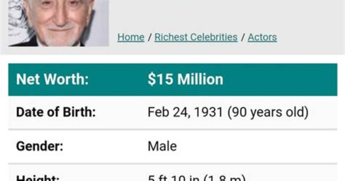 Dominic Chianese Net Worth