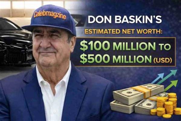 Don Mcginnis Net Worth