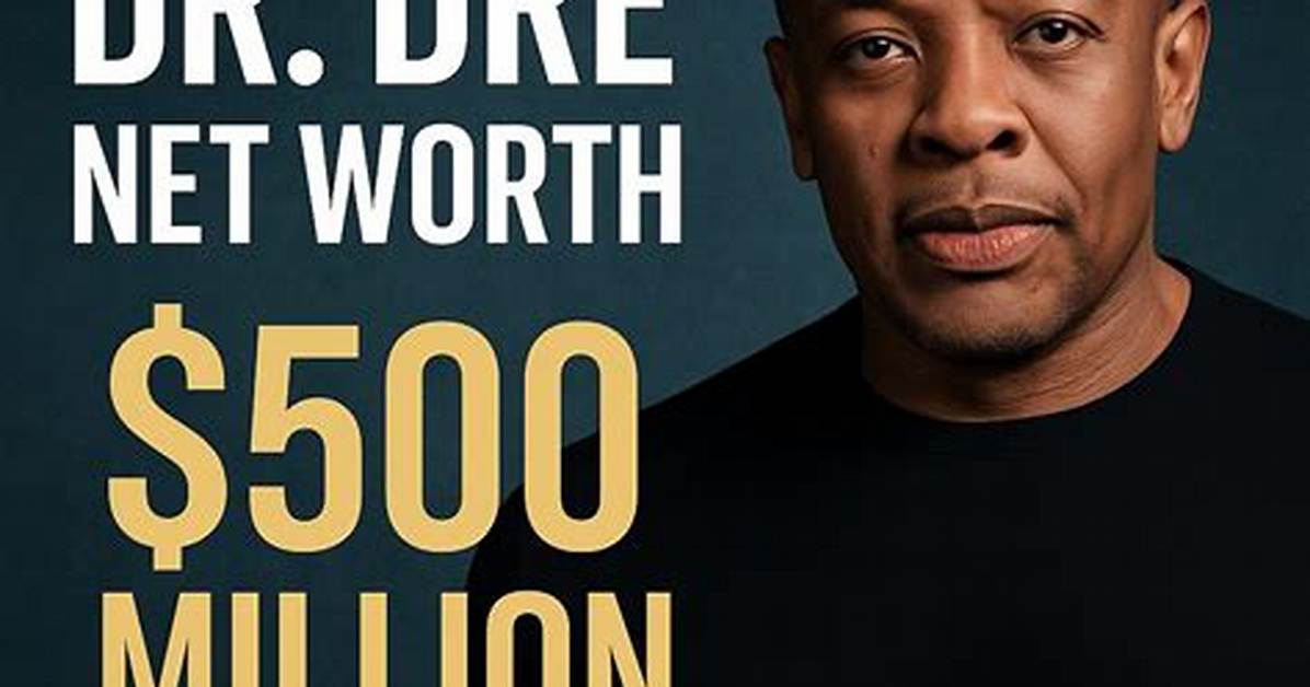 Dr%C3%Bcnna Net Worth 1200. Jpg