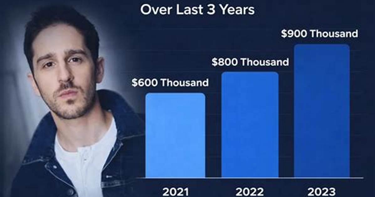 Eric Secharia Net Worth
