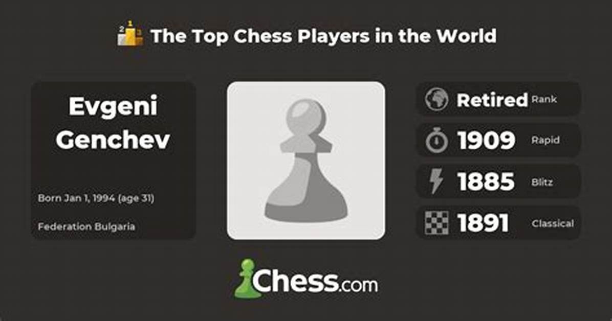 Evgeni Genchev Net Worth