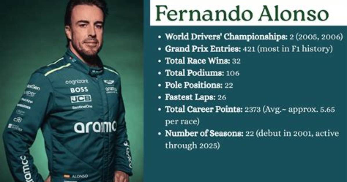 Fernando Luj%C3%A1N Net Worth 1200. Jpg