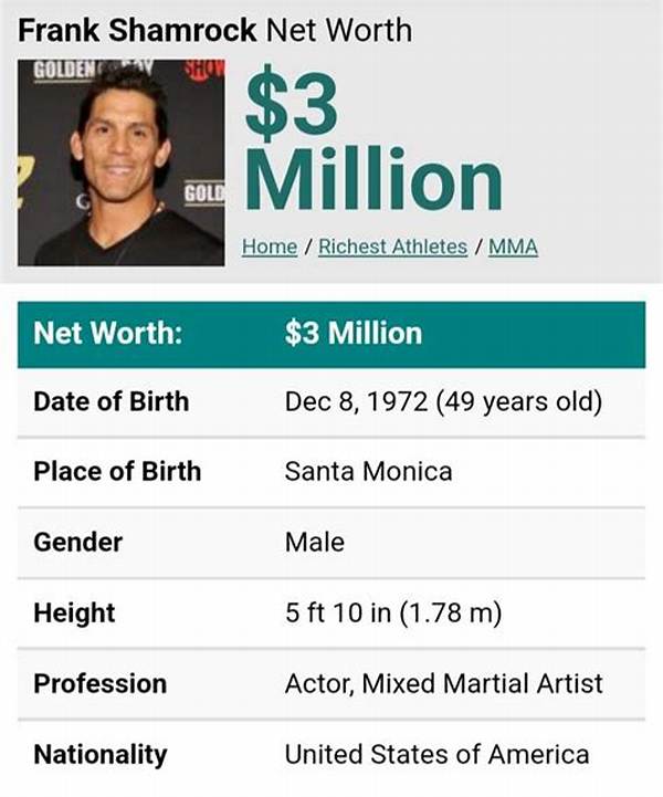 Frank Shamrock Net Worth