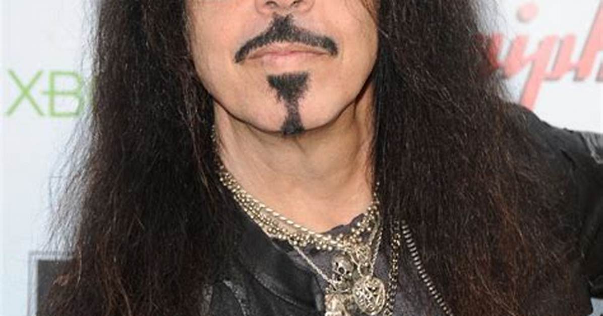 Frankie Banali Net Worth