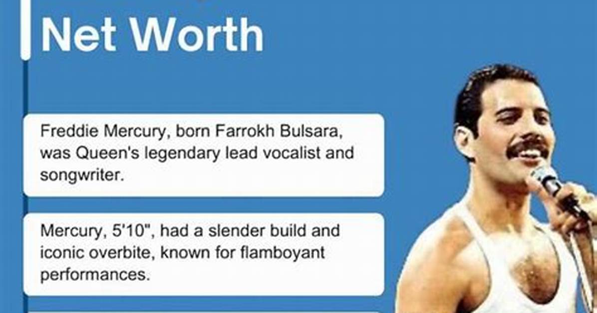 Freddie Mercury Net Worth