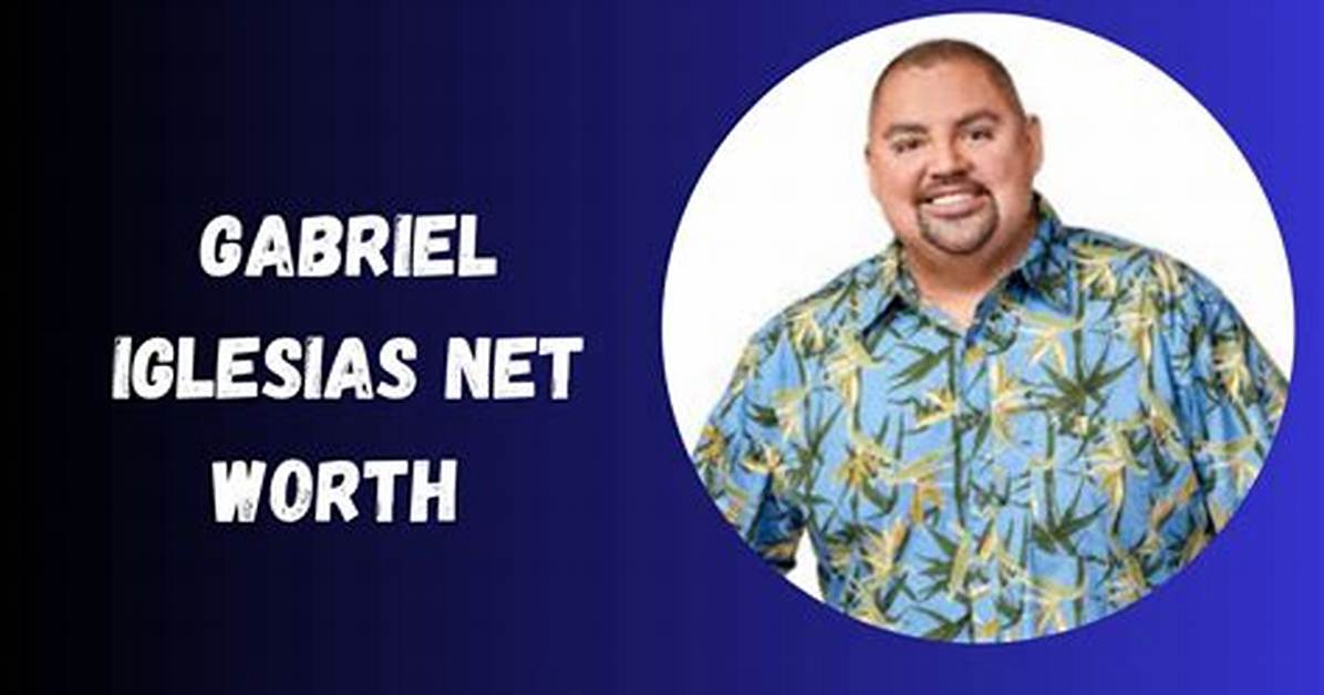 Gabriel K%C3%B6Erner Net Worth 1200. Jpg
