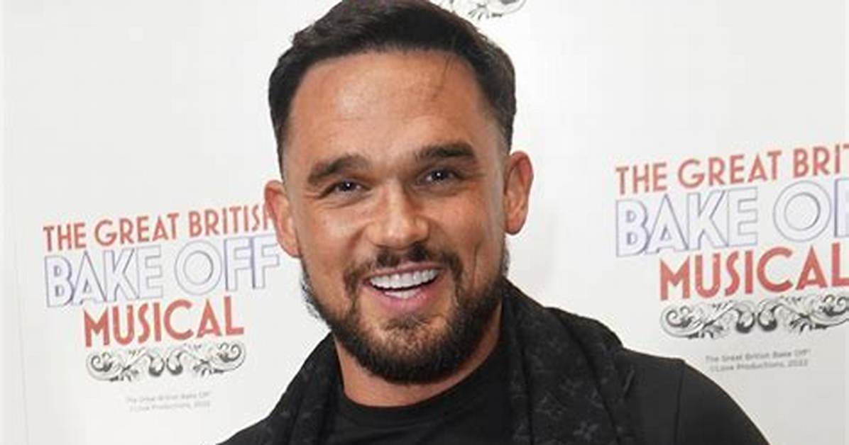 Gareth Roy Net Worth