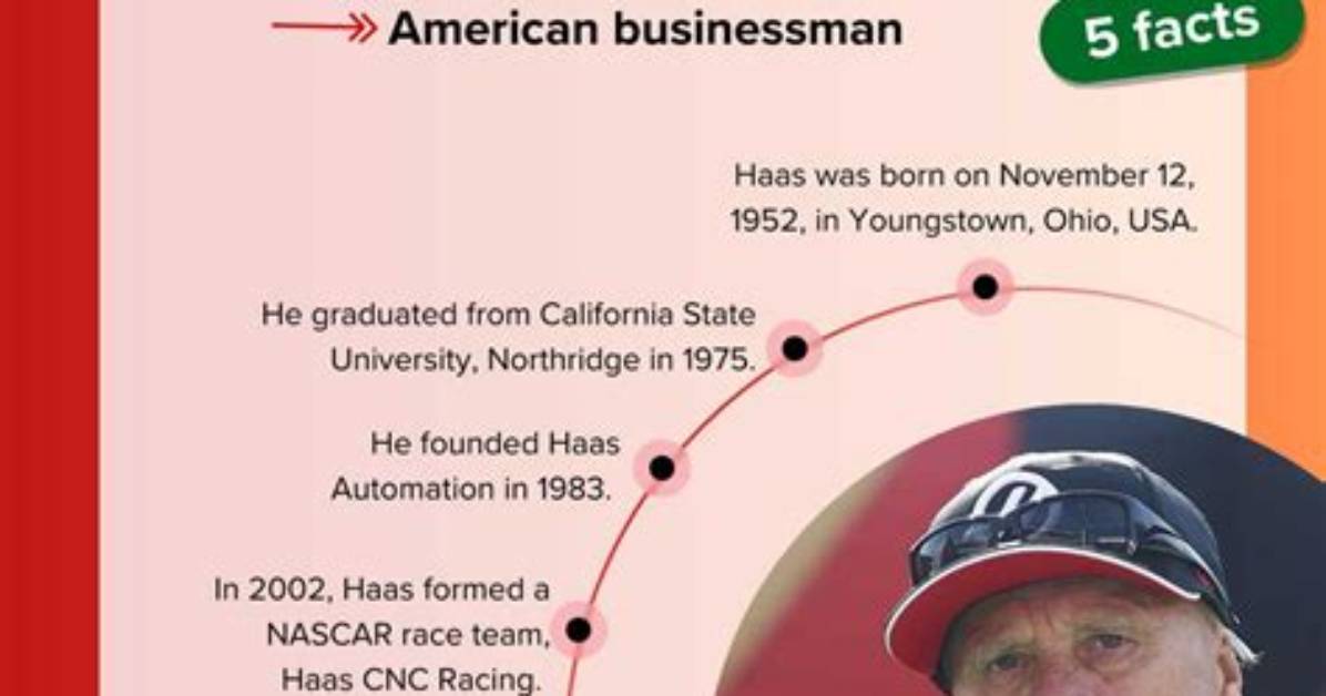 Gene Haas Net Worth