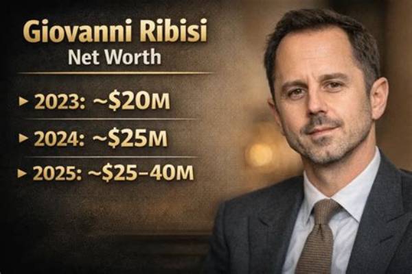 Giovanni Solis Net Worth