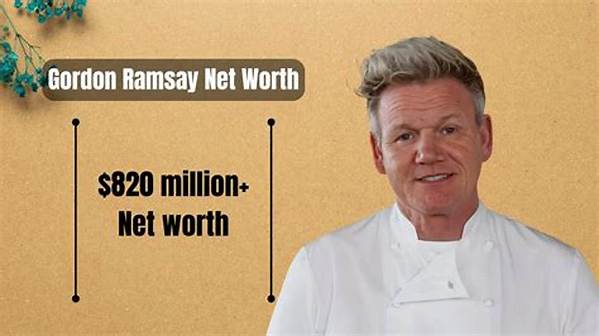 Gordon De Vol Net Worth