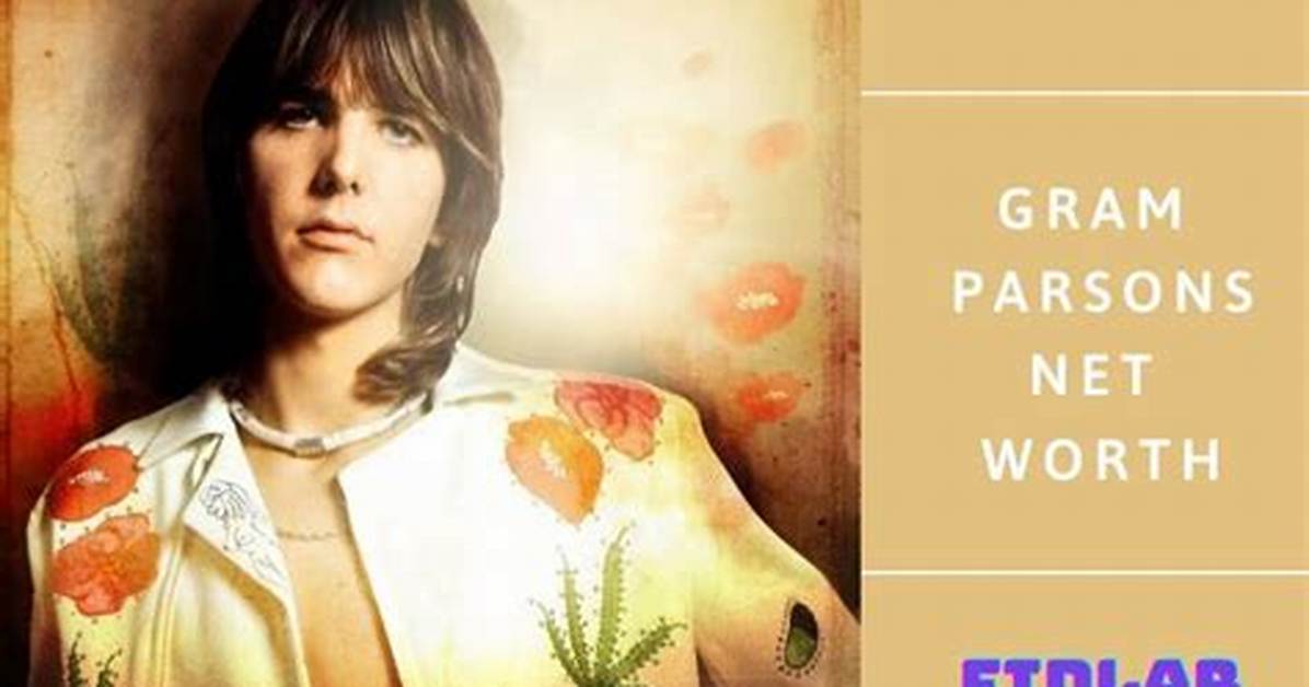 Gram Parsons Net Worth