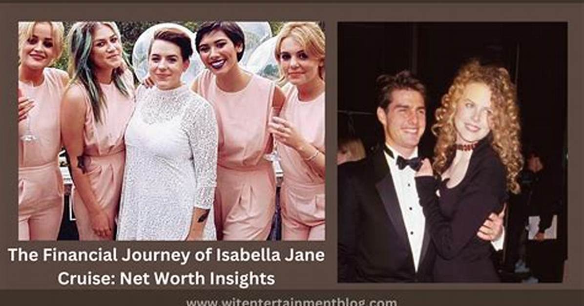 Isabella Parriss Net Worth