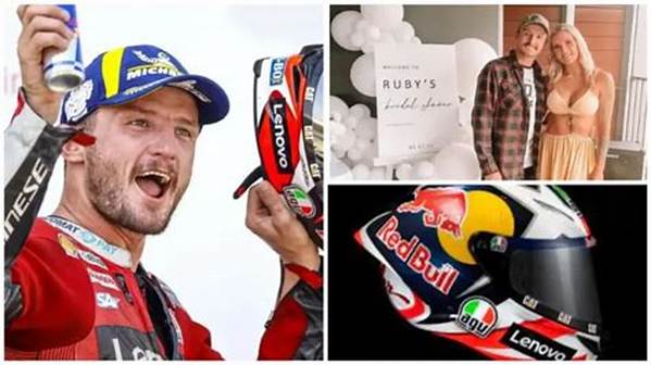 Jack Miller Net Worth